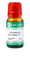 ANTIMONIUM CHLORATUM LM 23 Dilution